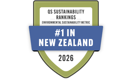 qs 2026 sustainability rankings