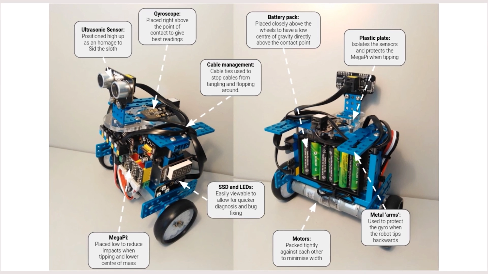 mechatronics video